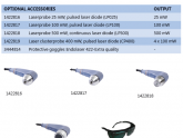 ENDOLASER-422-2
