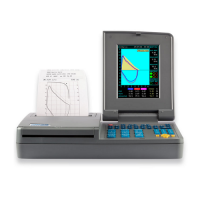 Spirolab III