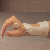 WRIST